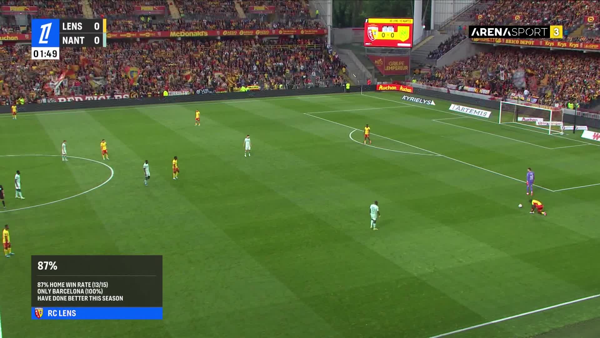 Arena3FullHD