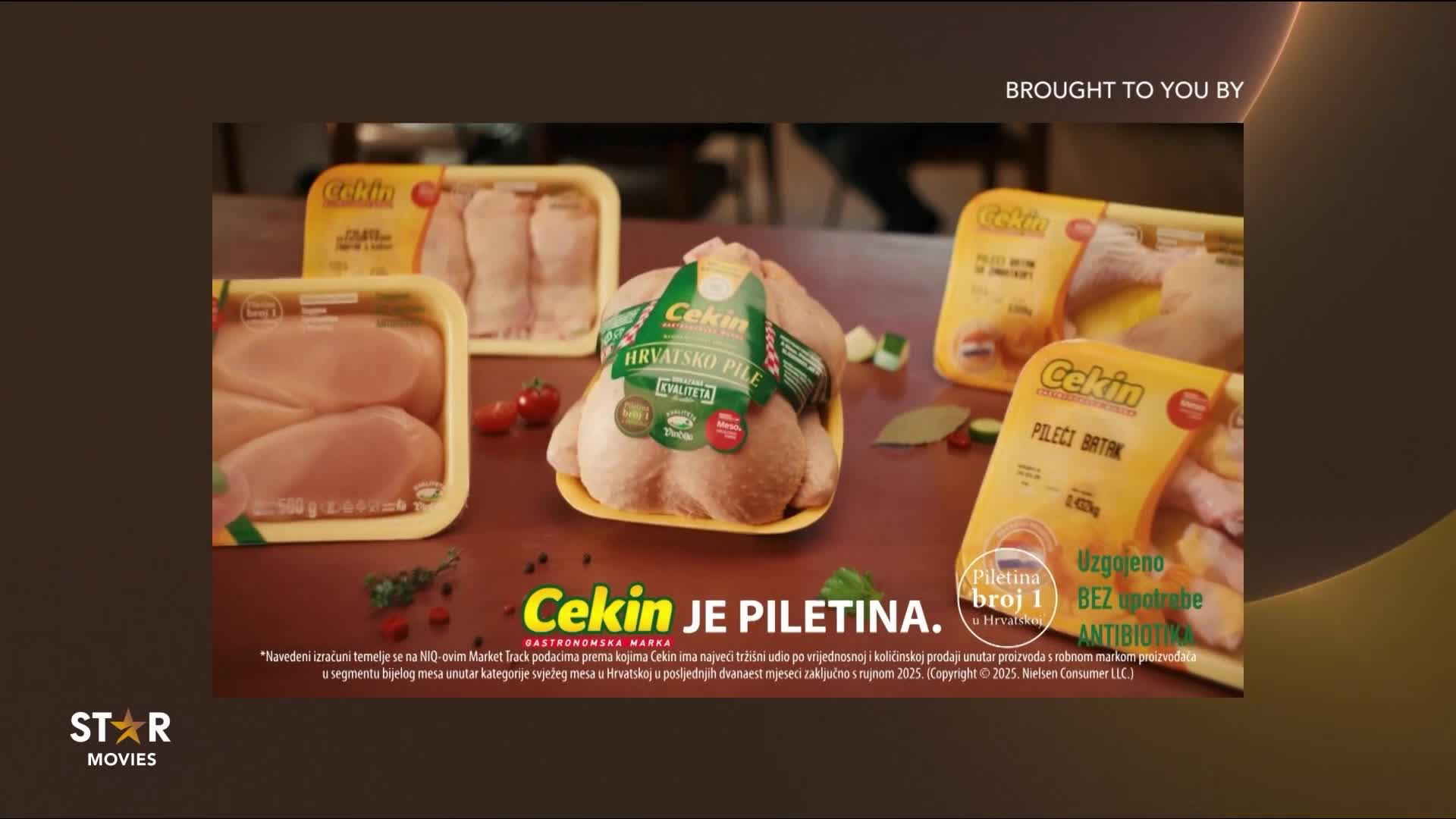 Premium15