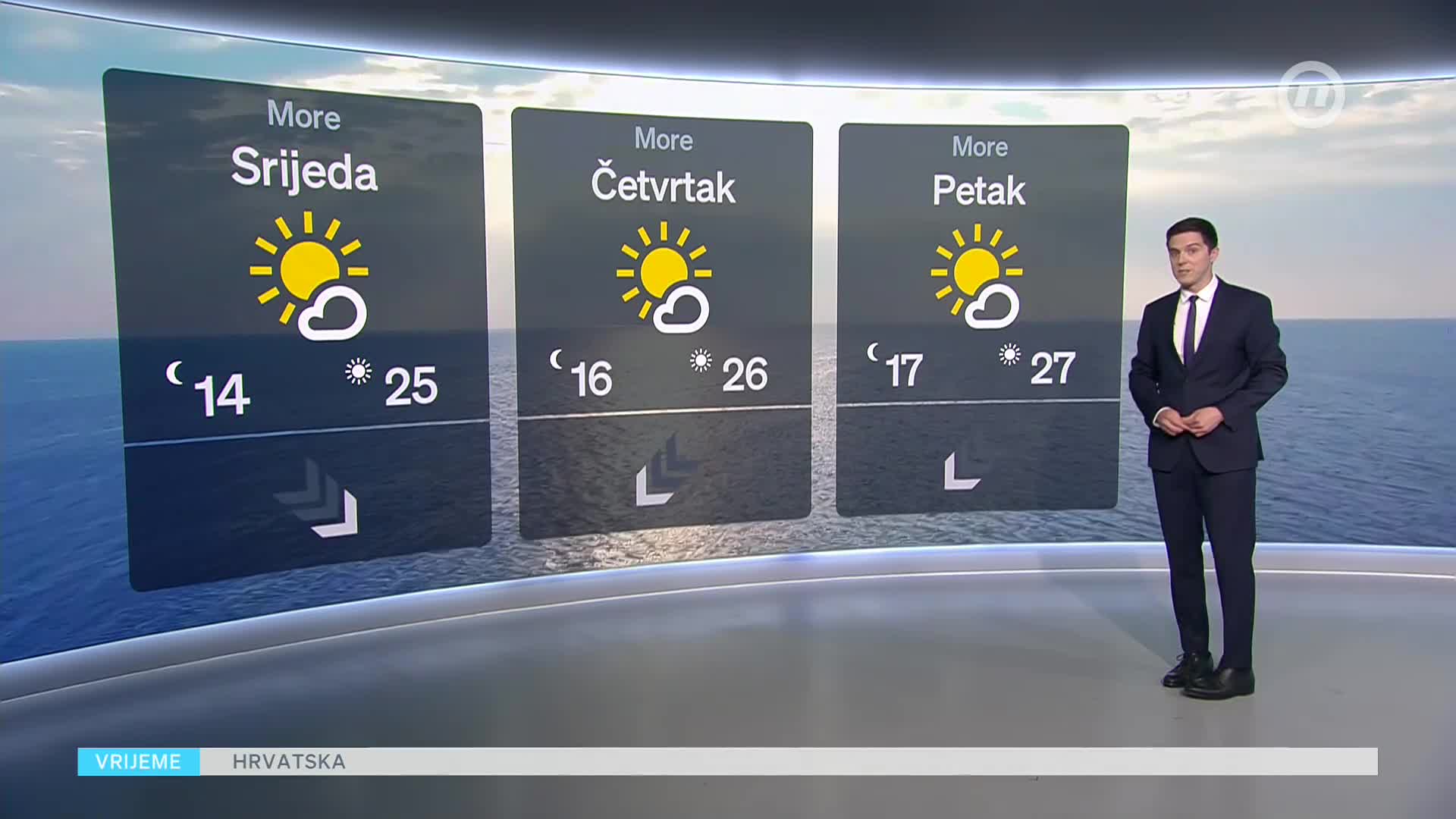 NovaTVPlus