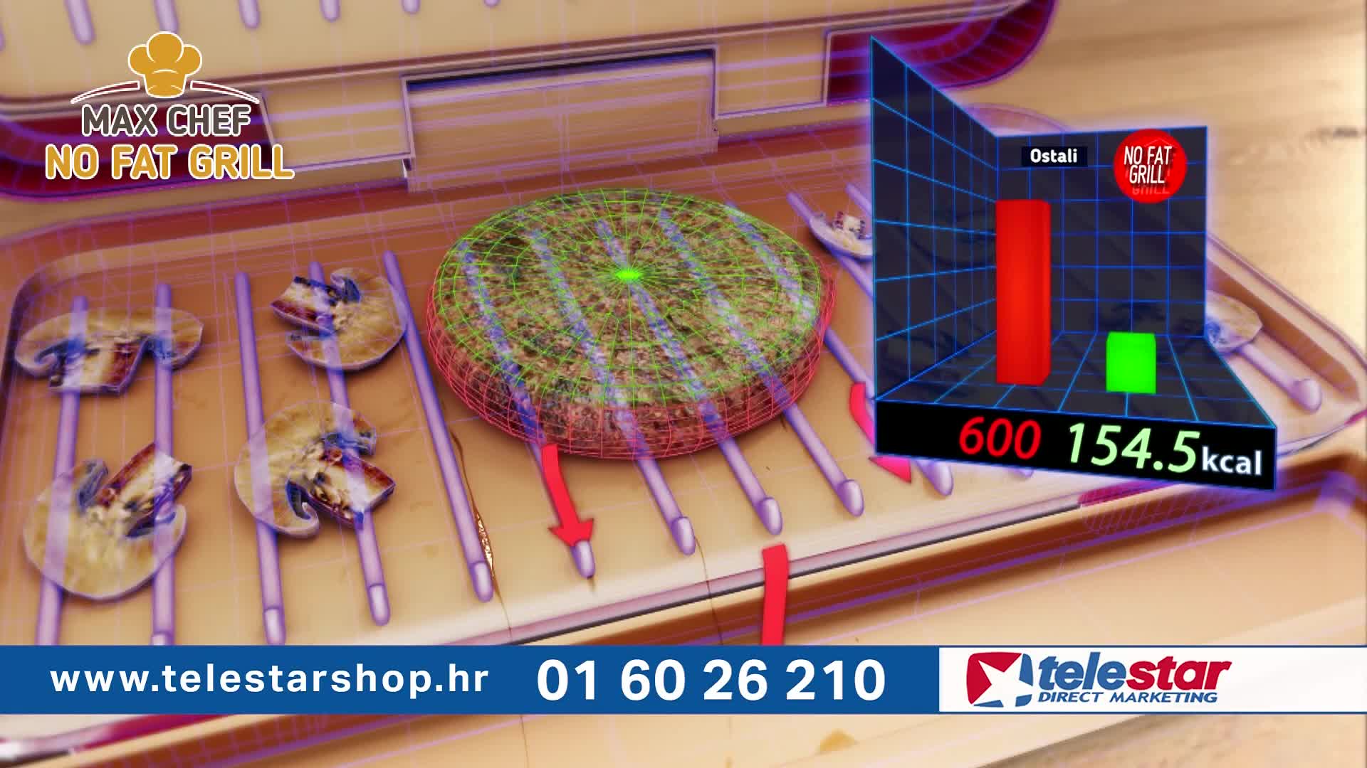 RTL