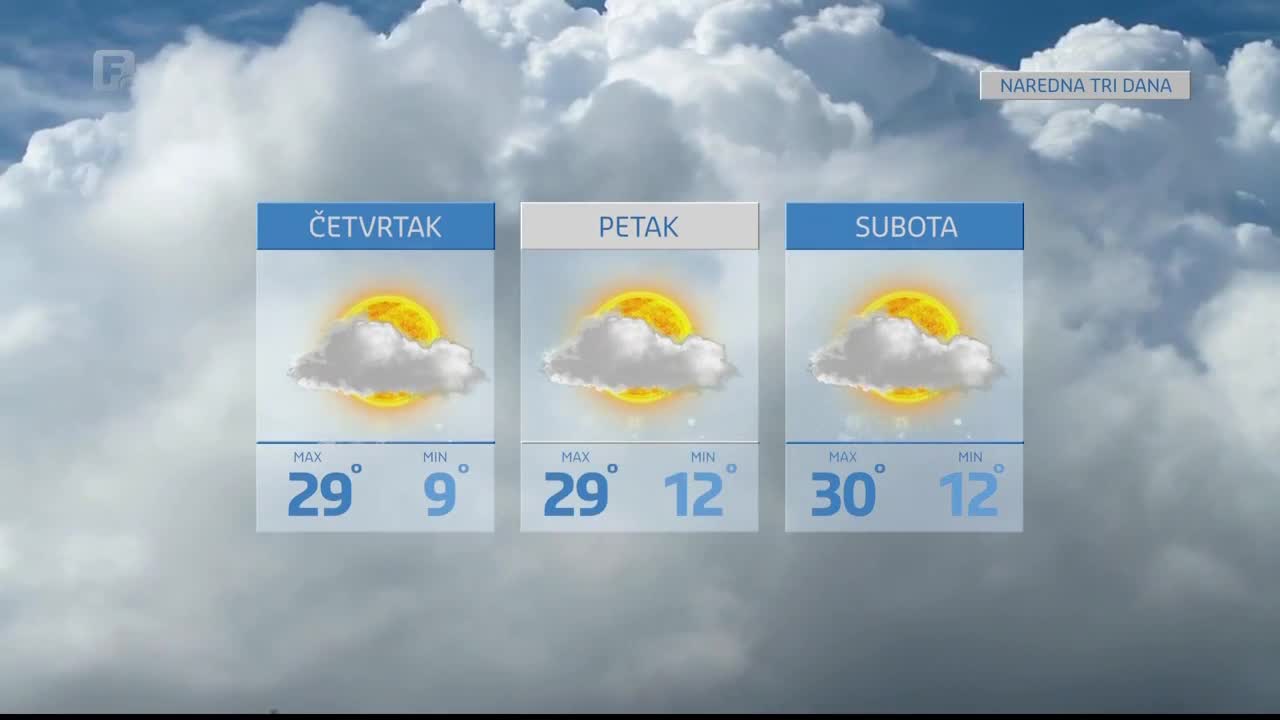 FTV