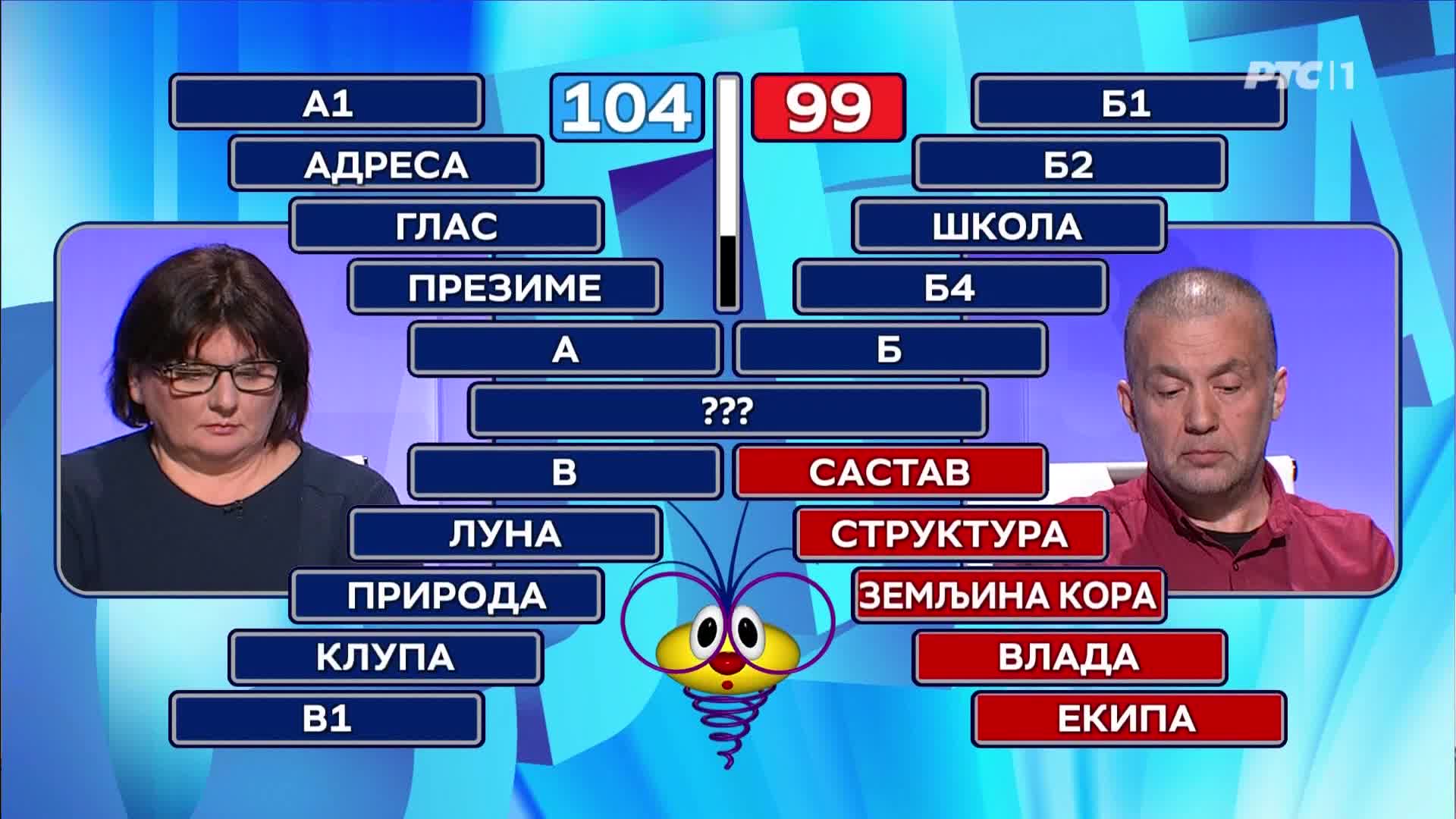 RTS1