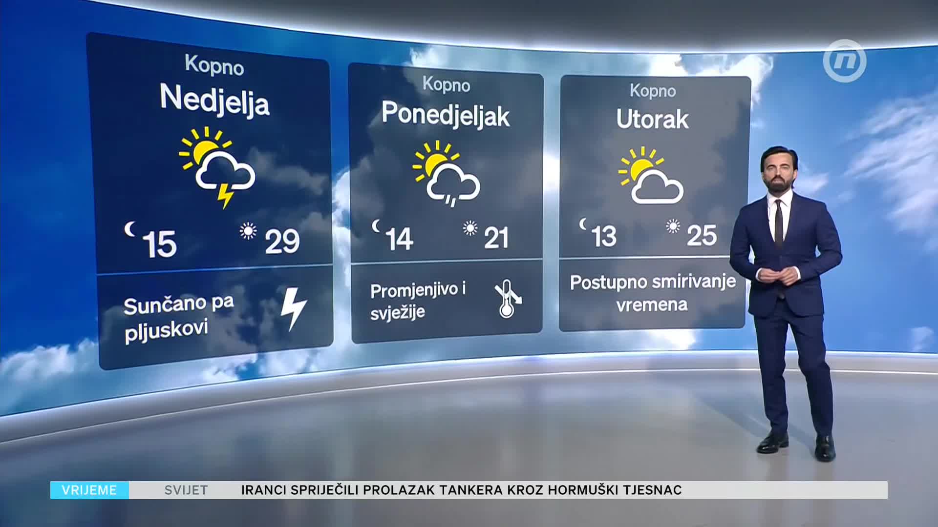 NovaTVPlus