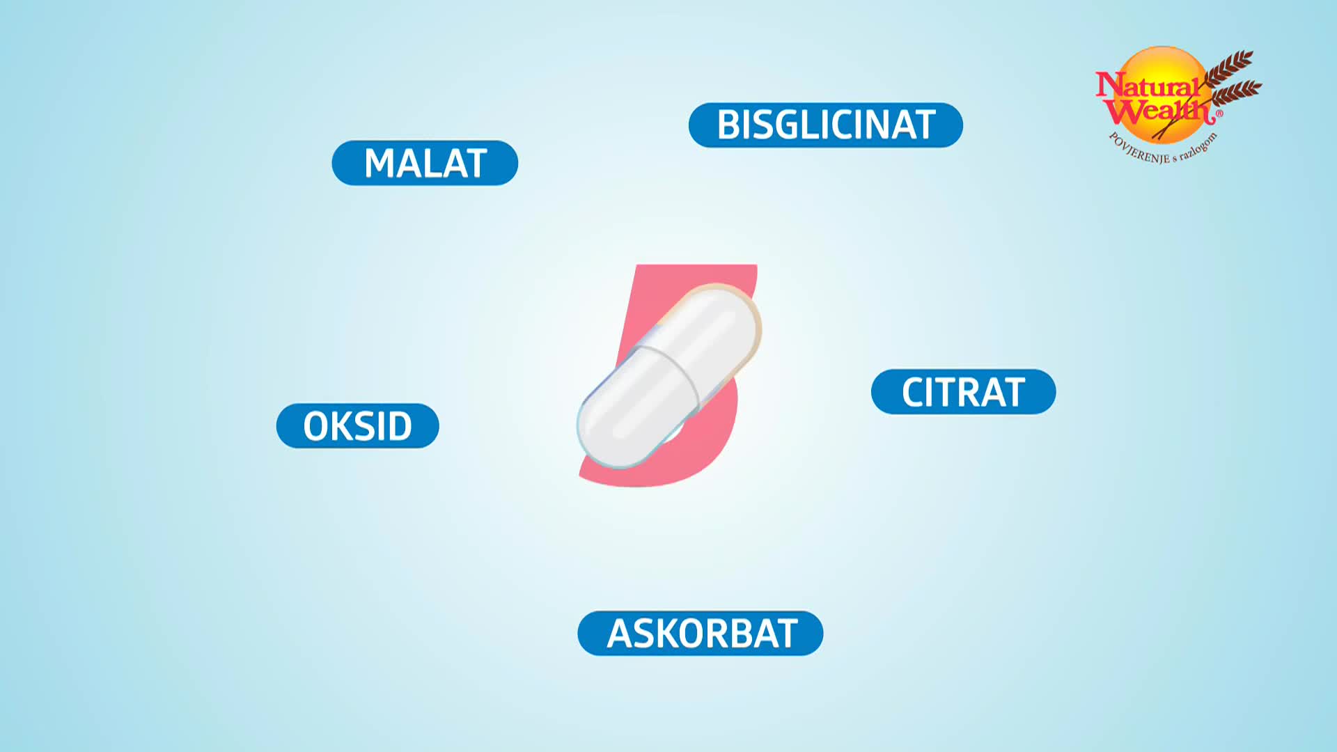 HRT1