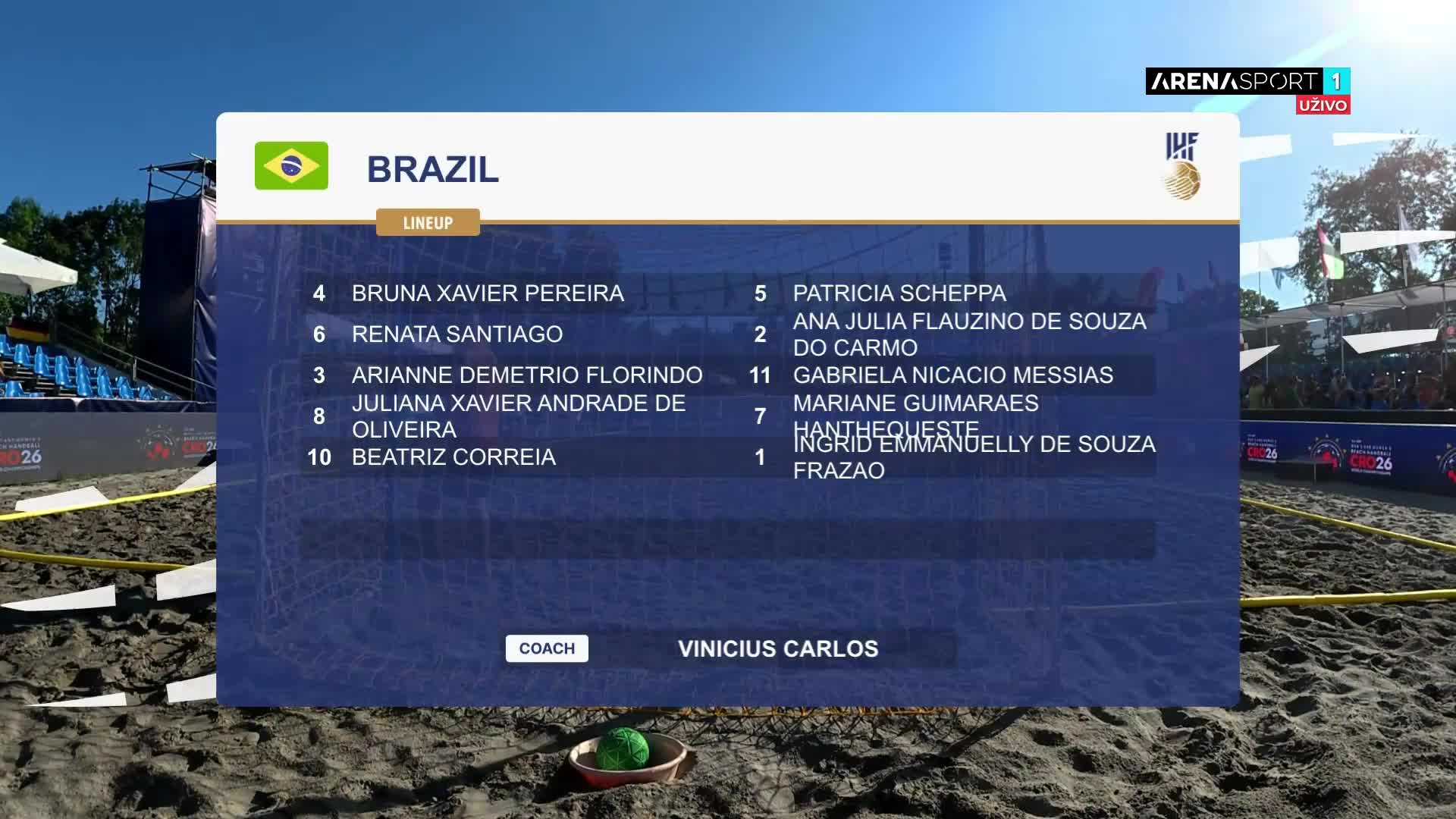 ArenaSportHD1