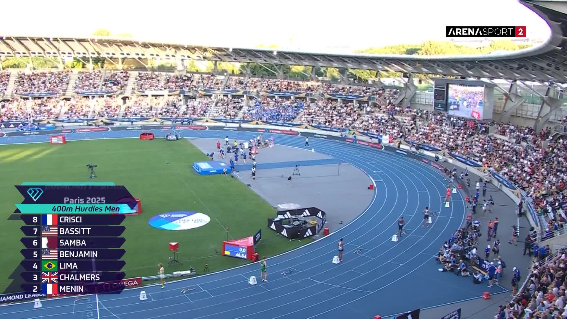 ArenaSportHD2