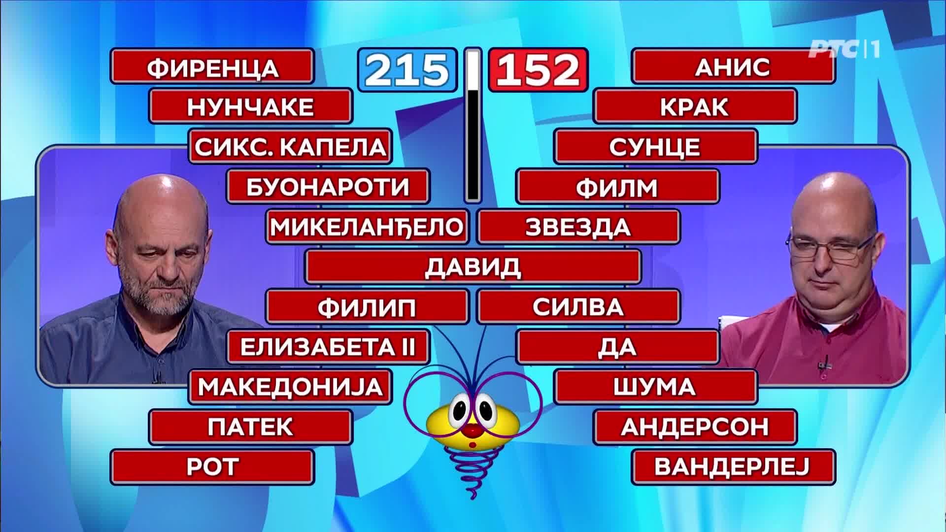 RTS1