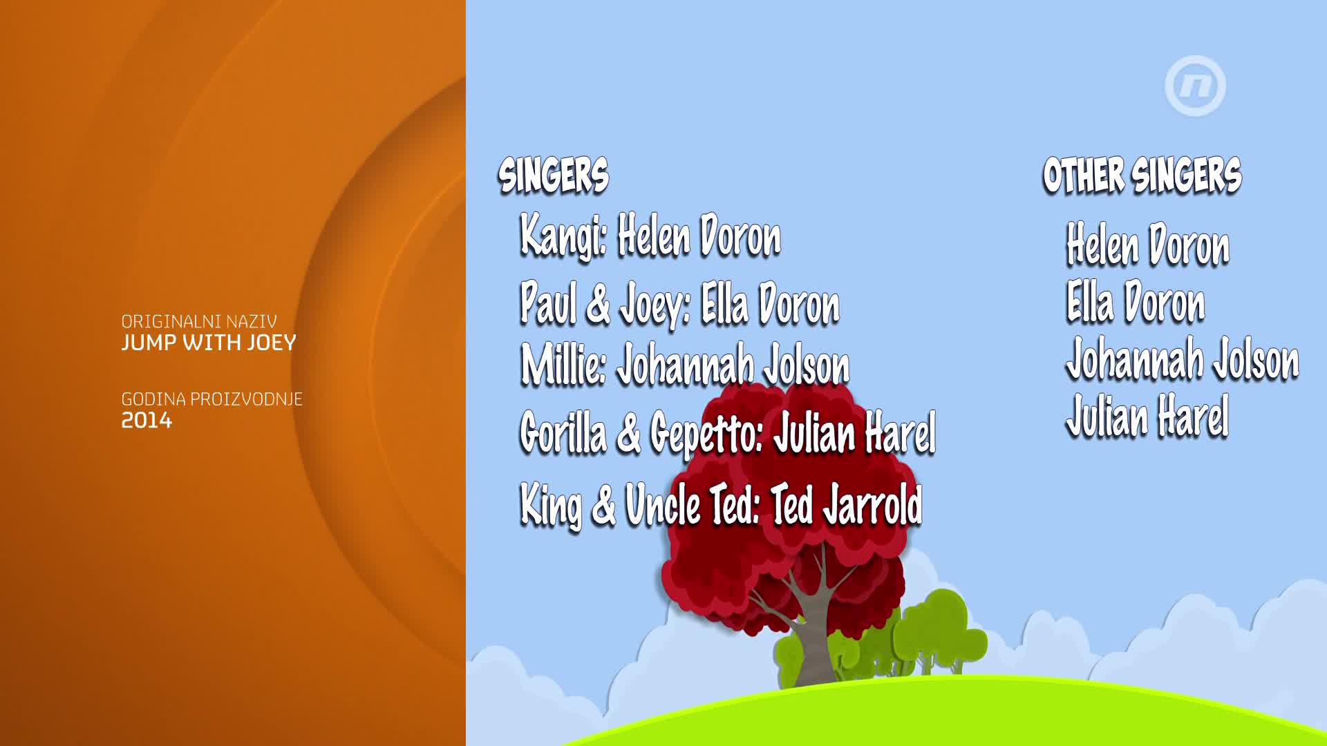 NovaTVbh