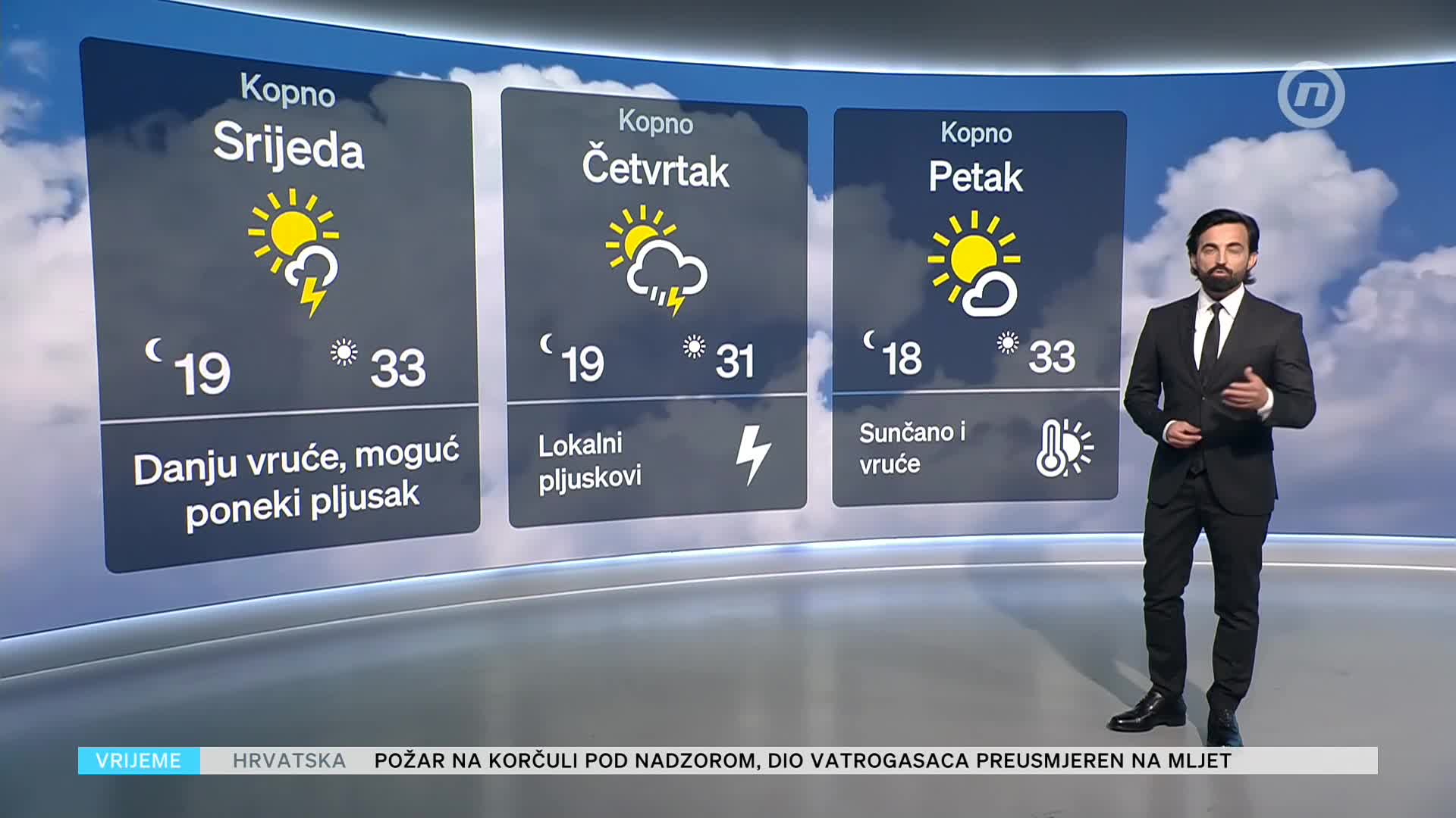 NovaTVPlus