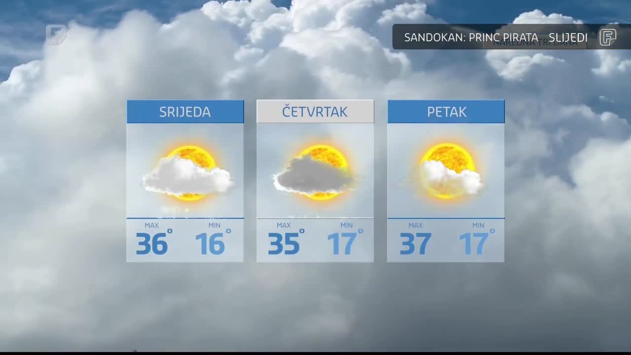 FTV