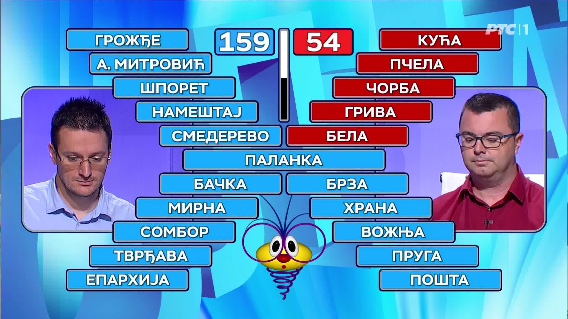 RTS1