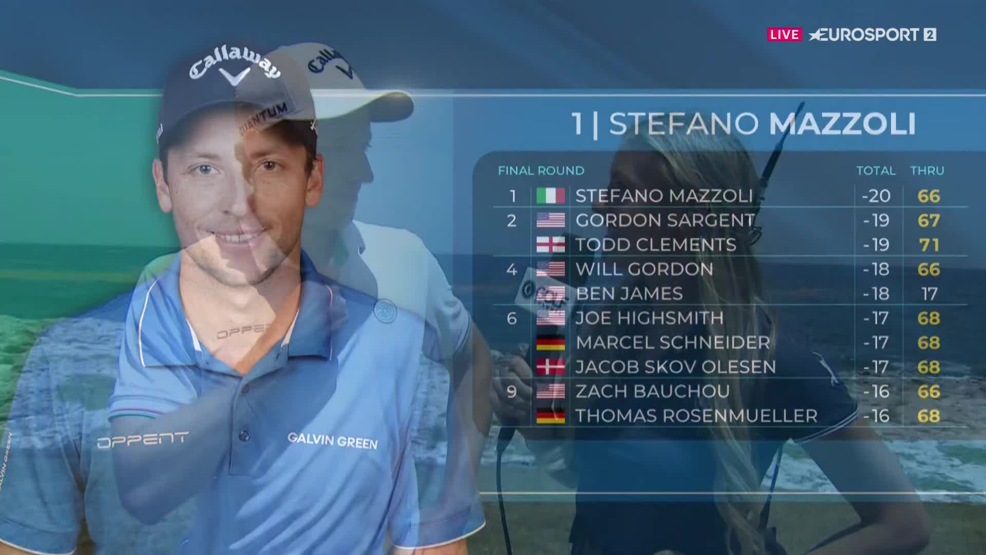 Premium11