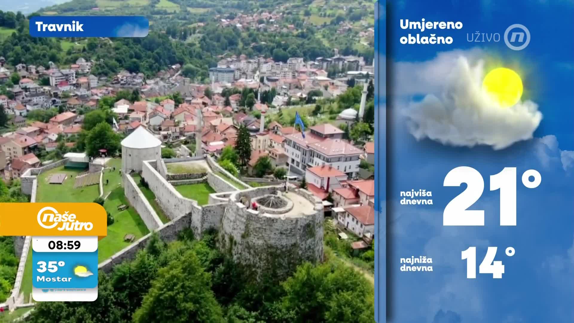 NovaTVbh