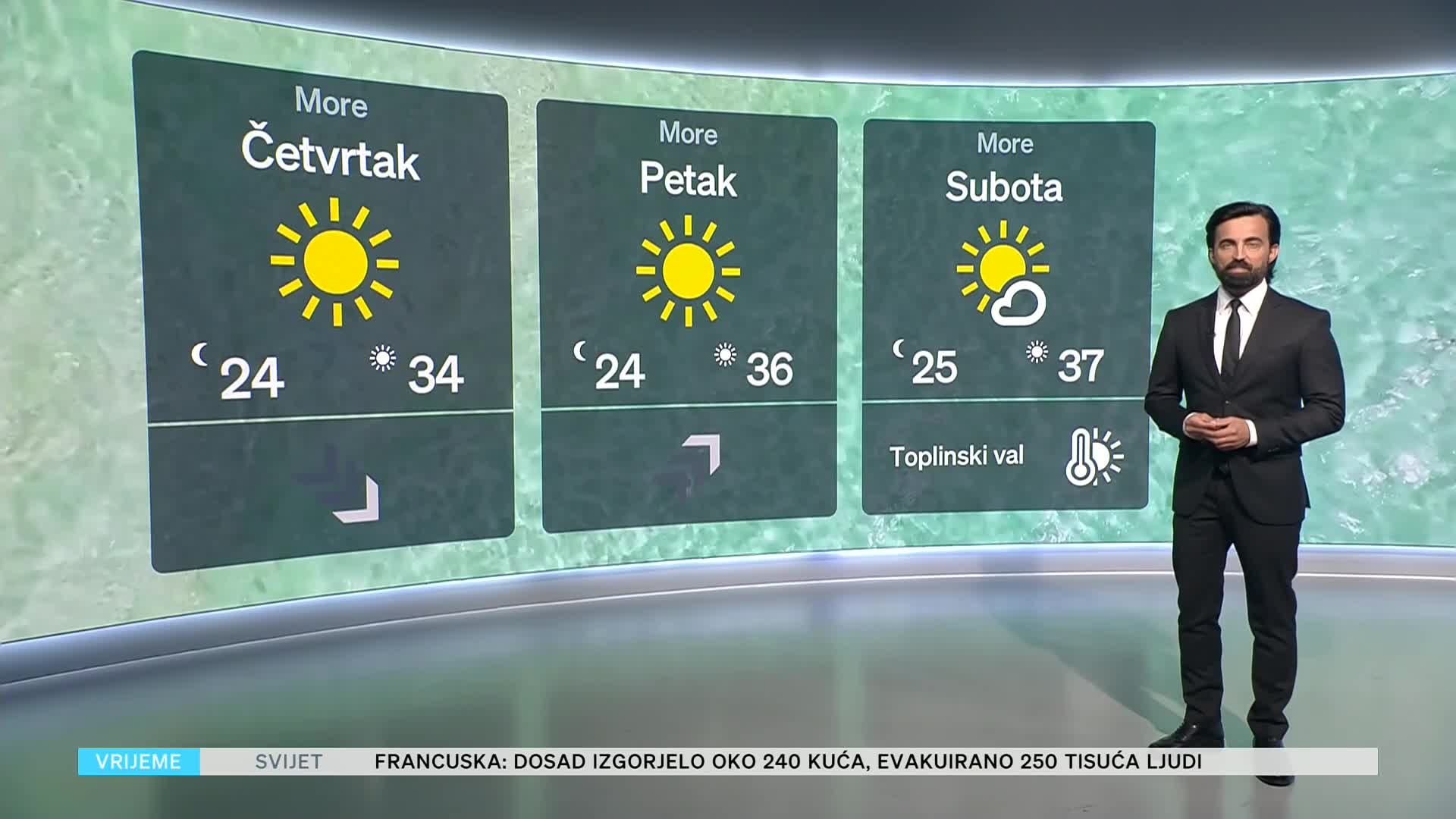 NovaTVPlus