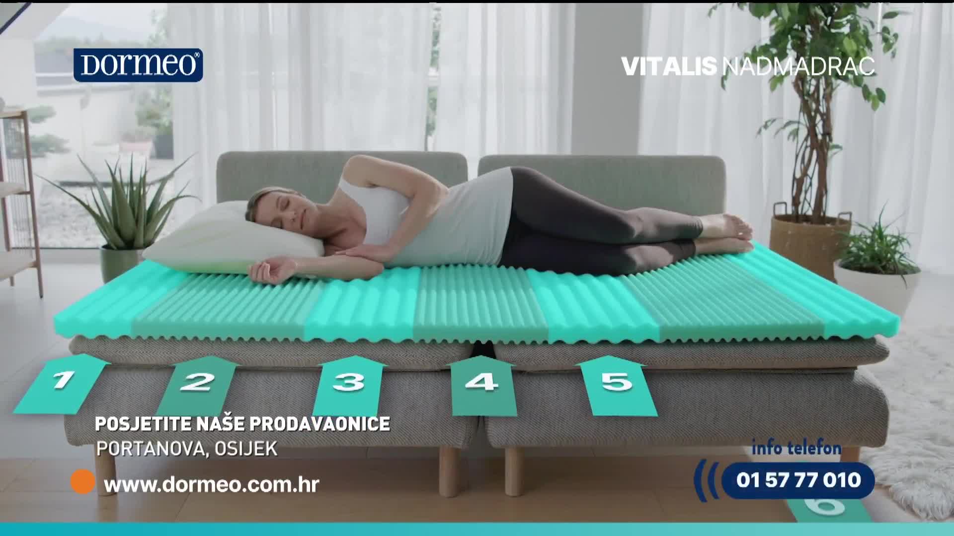 HRT2