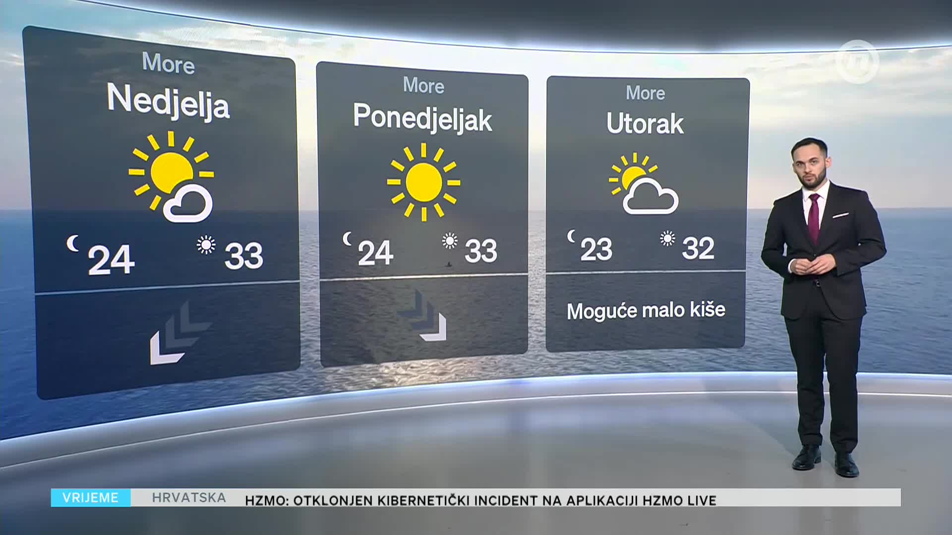 NovaTVPlus
