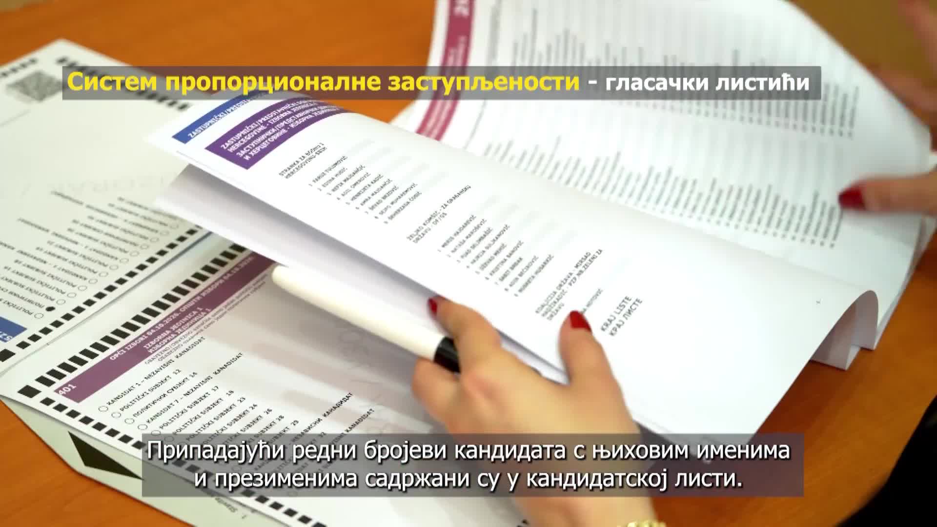 NovaTVbh