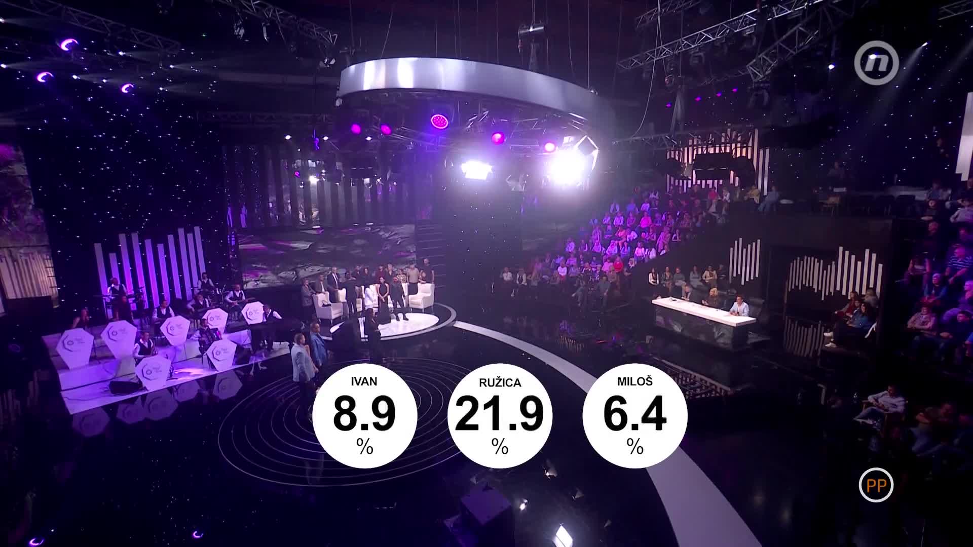NovaTVbh