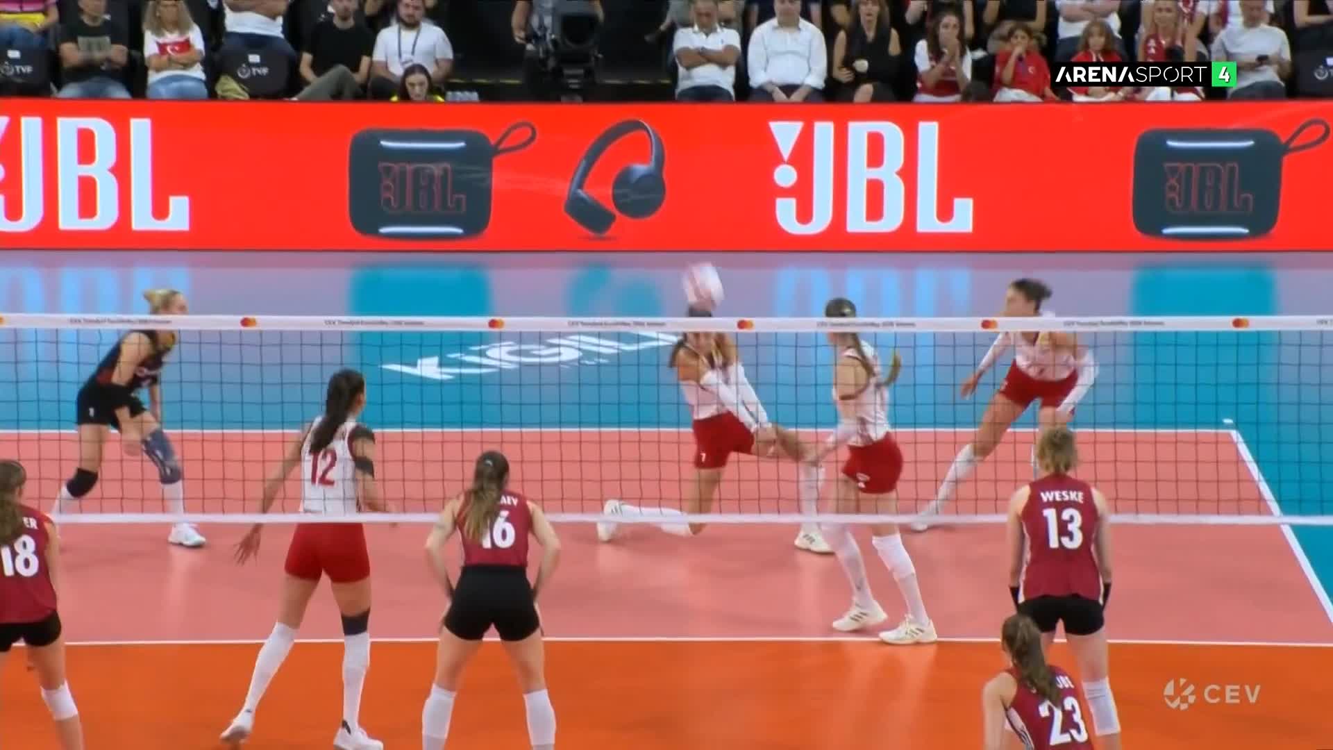 ArenaSportHD4