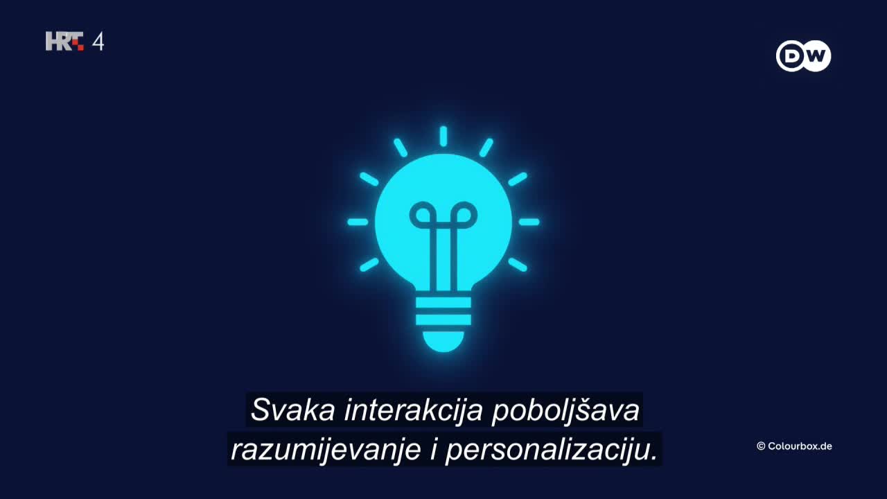 HRT4