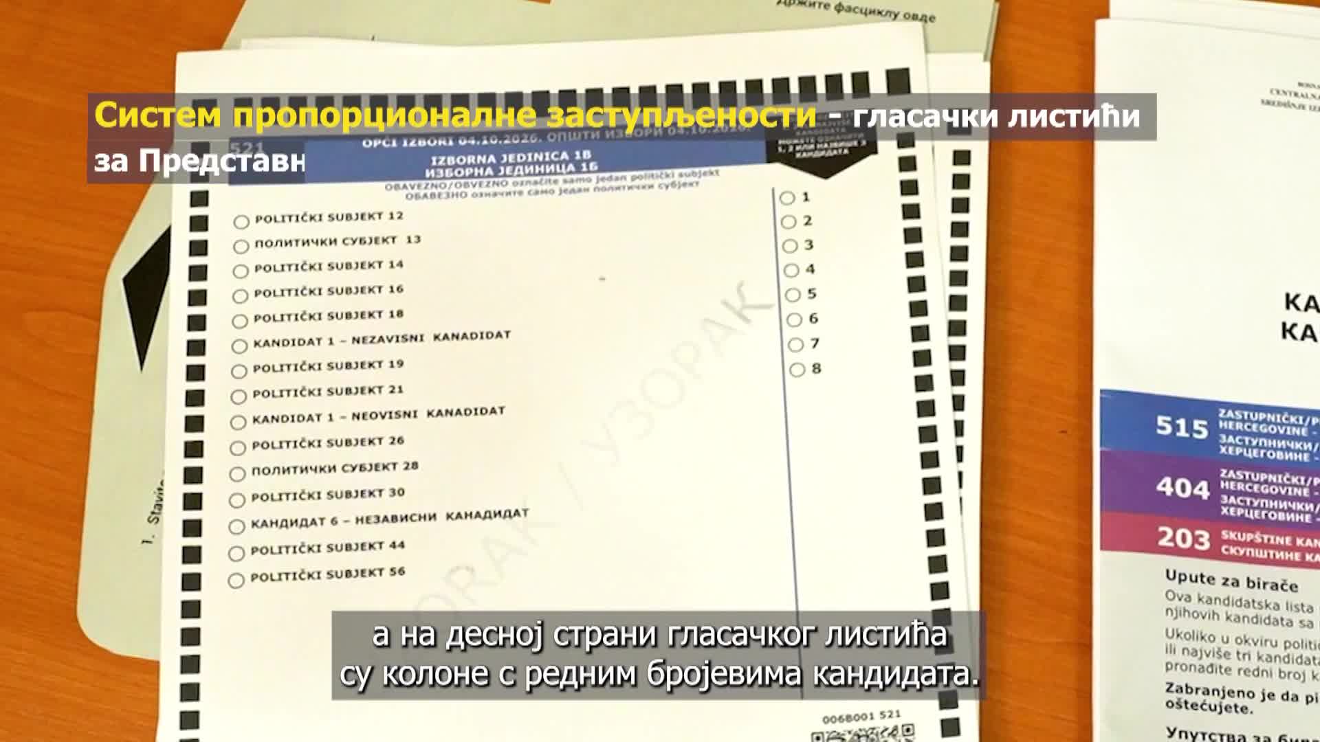 NovaTVbh