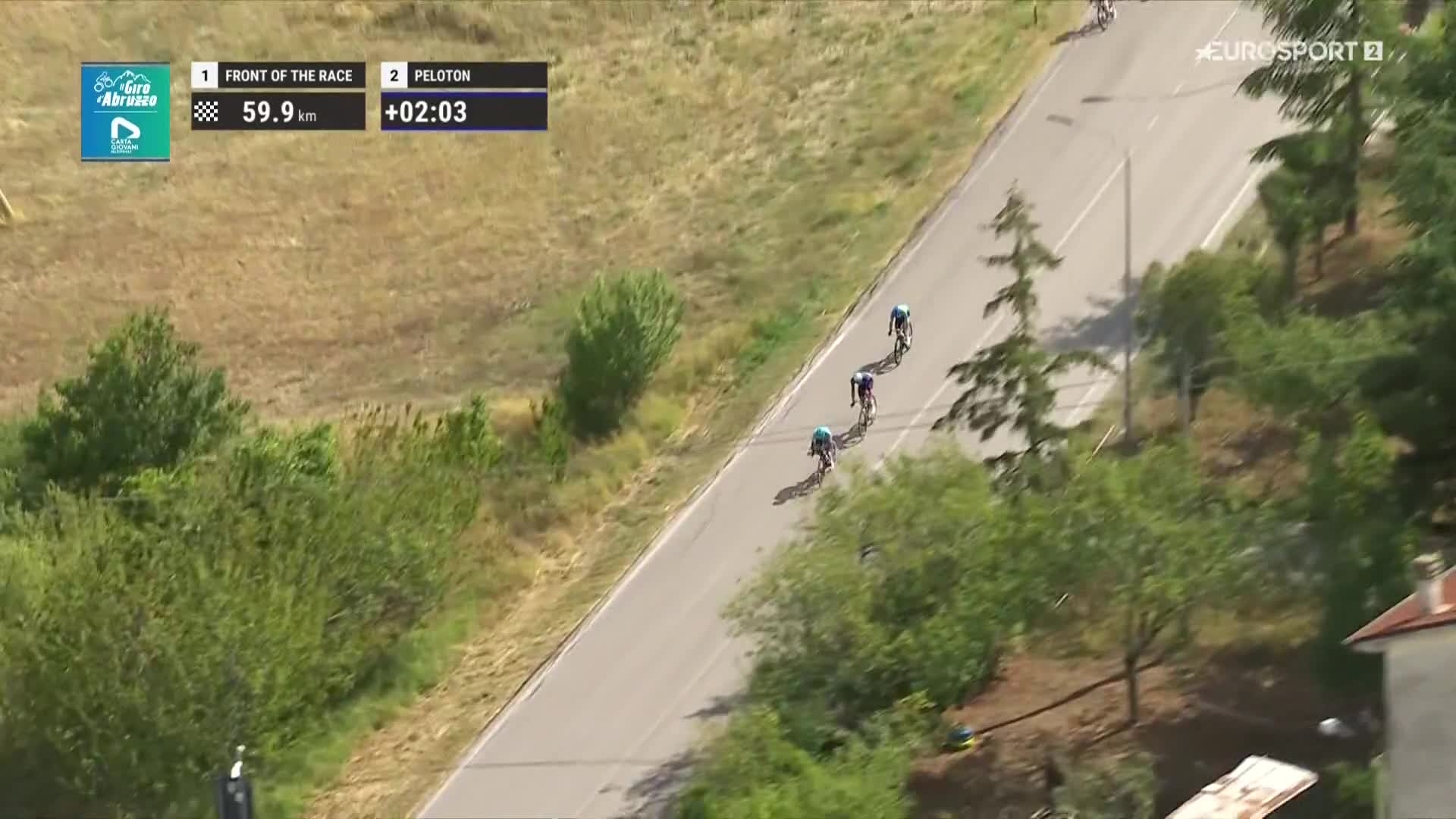 Premium11