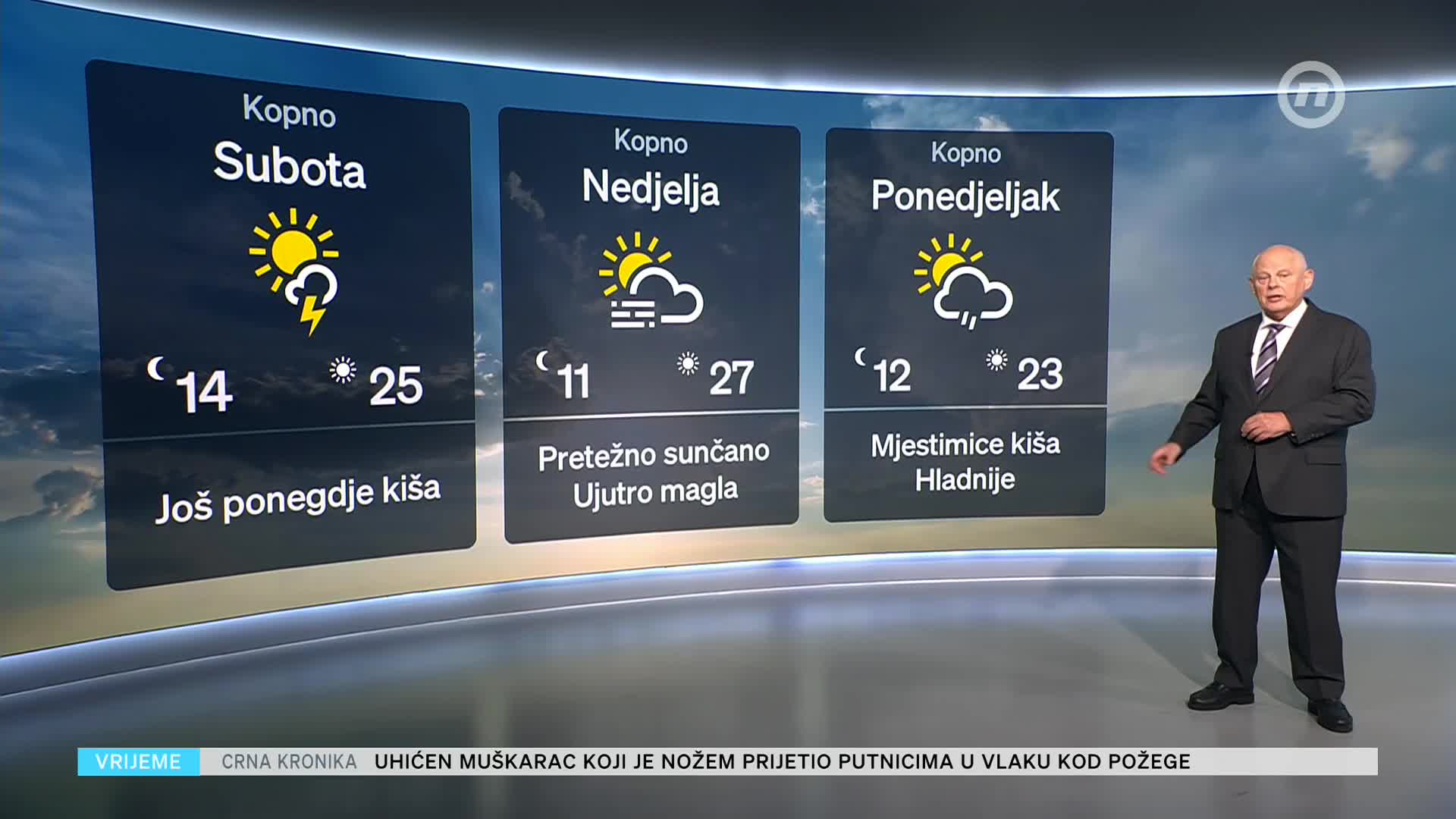 NovaTVPlus