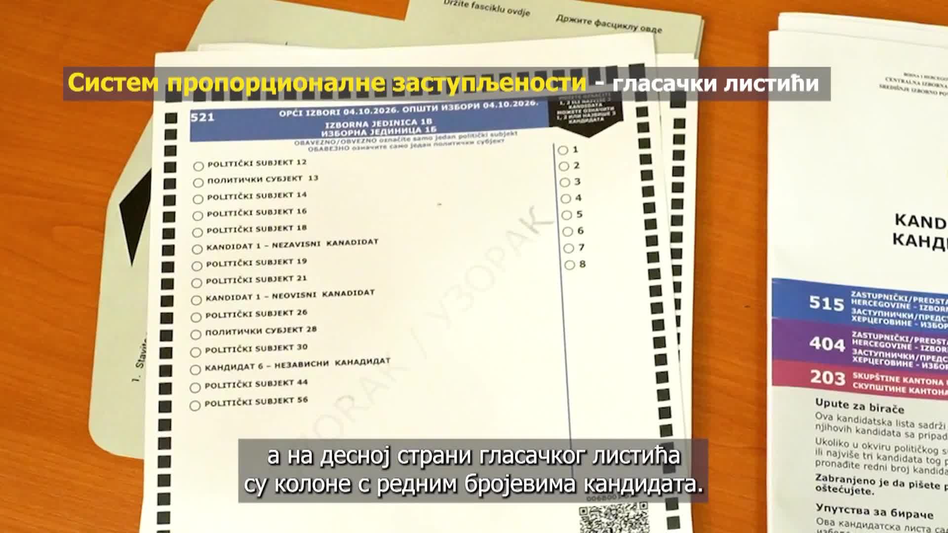 NovaTVbh