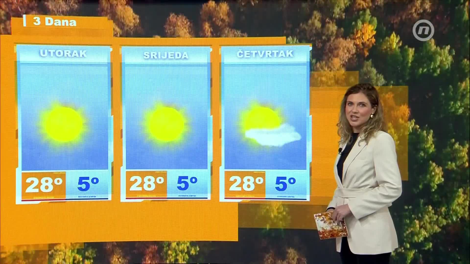 NovaTVbh