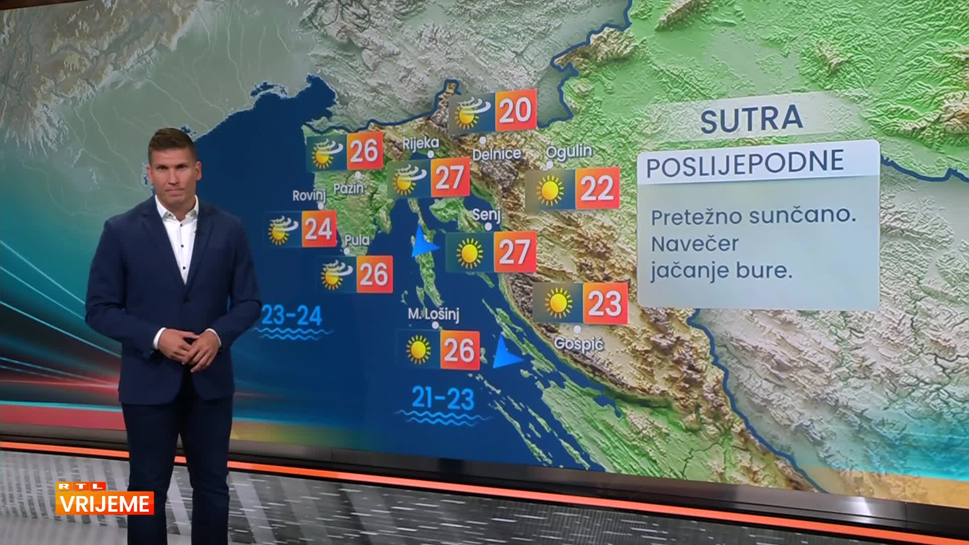 RTL