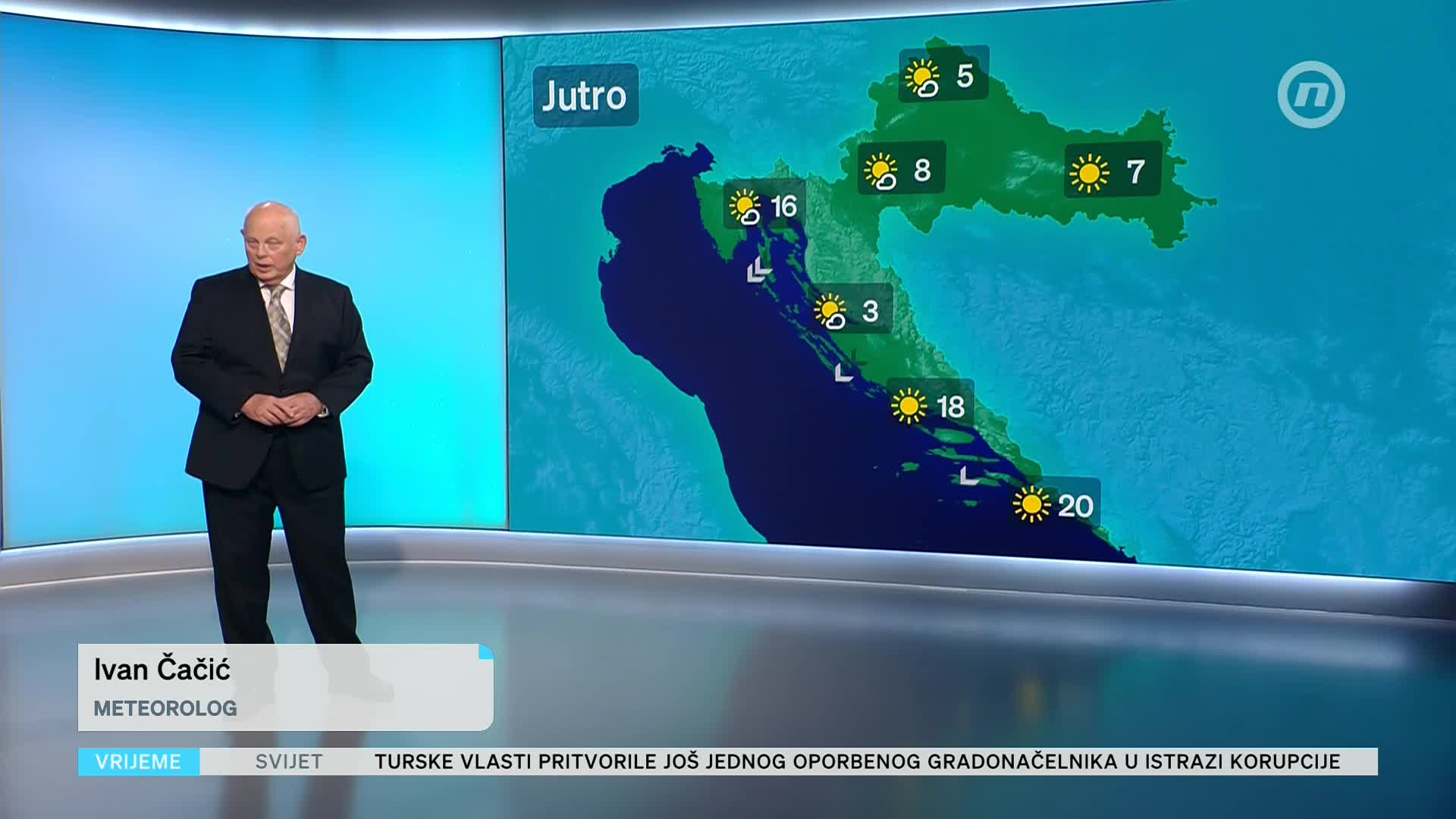 NovaTVPlus