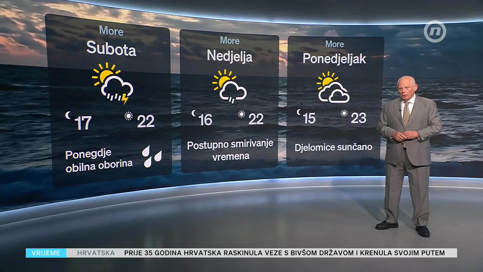 NovaTVPlus