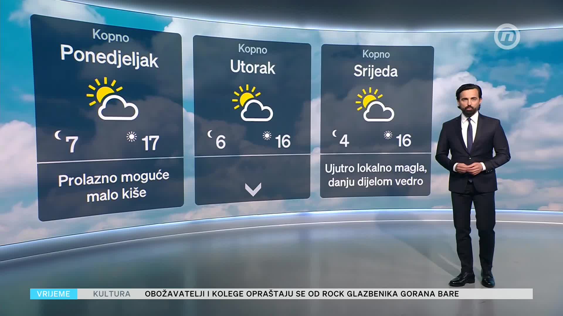 NovaTVPlus