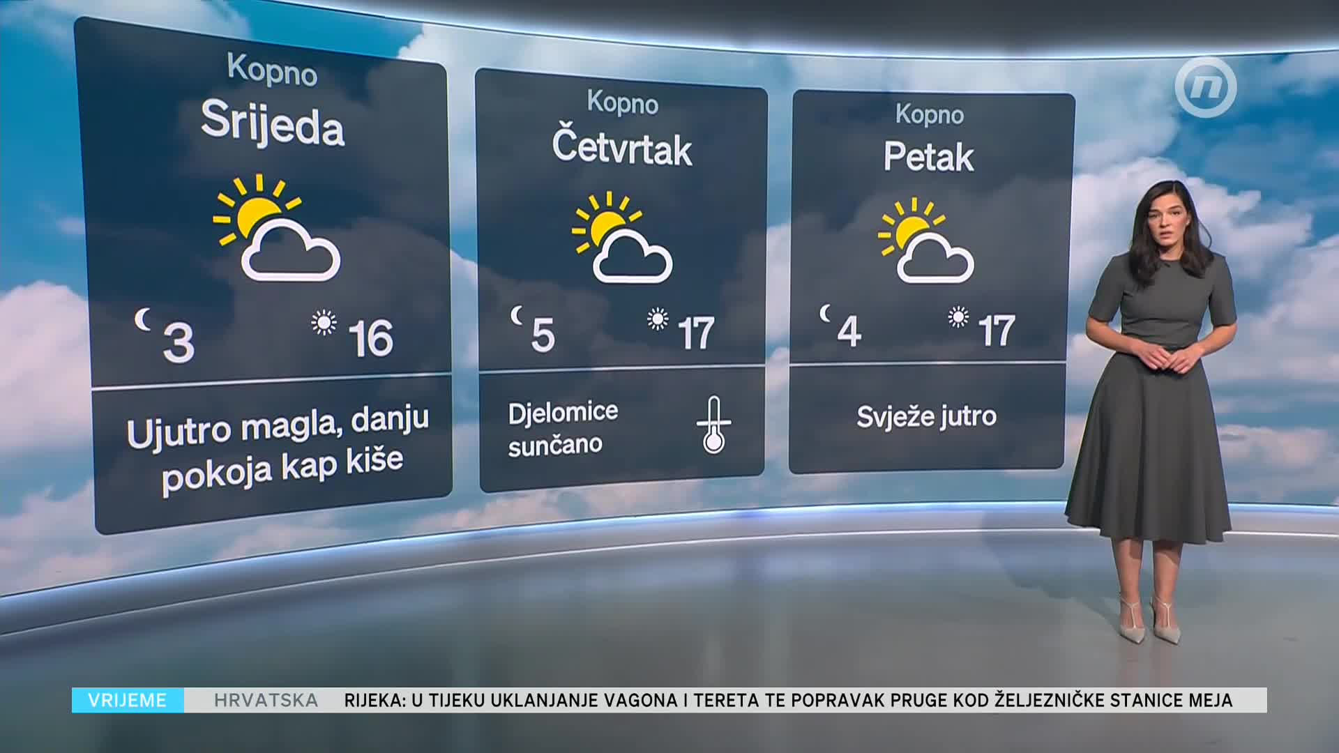 NovaTVPlus