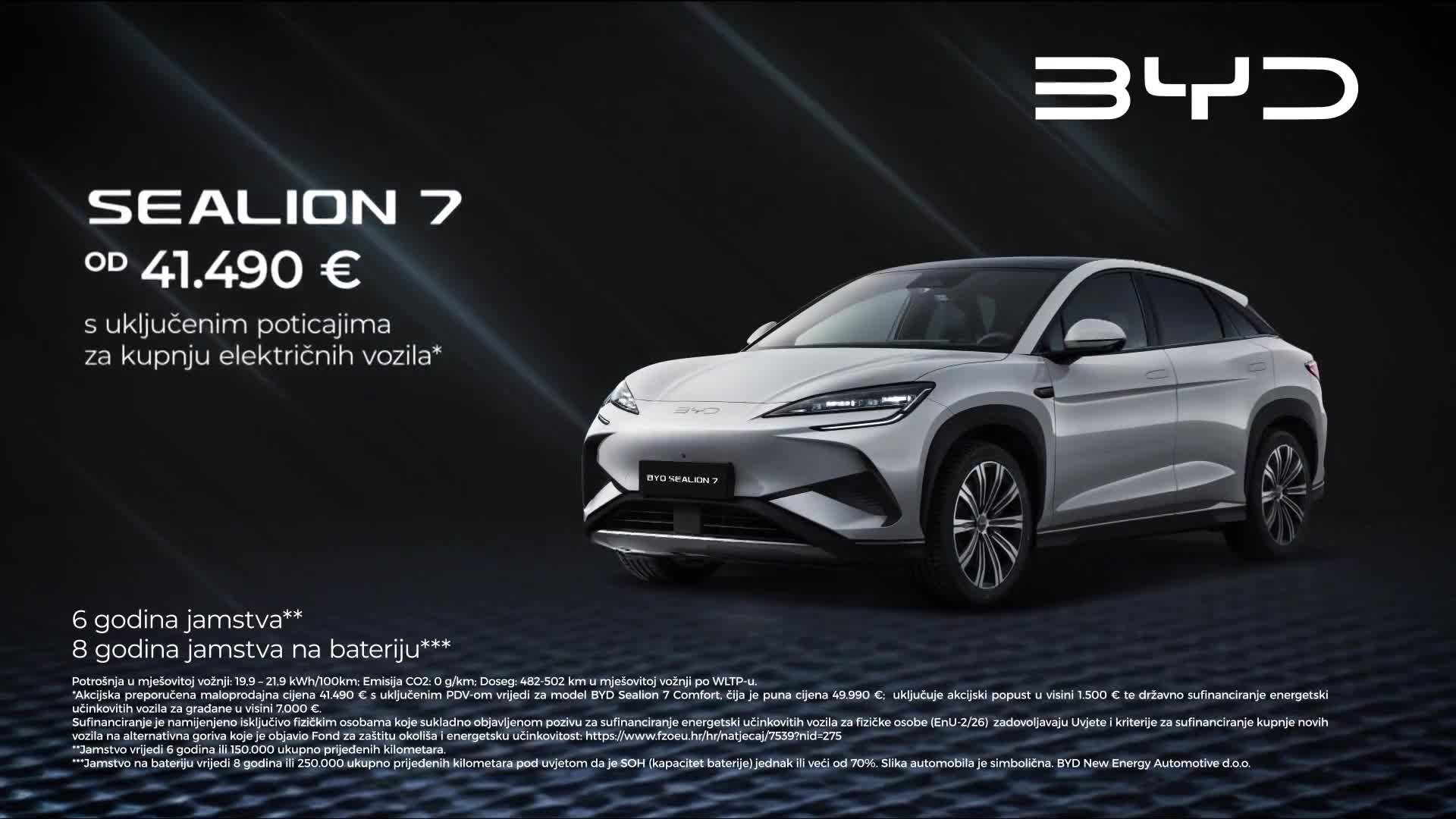 Premium15