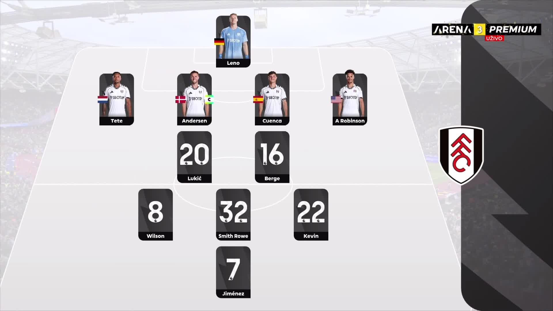 ArenaPremium3