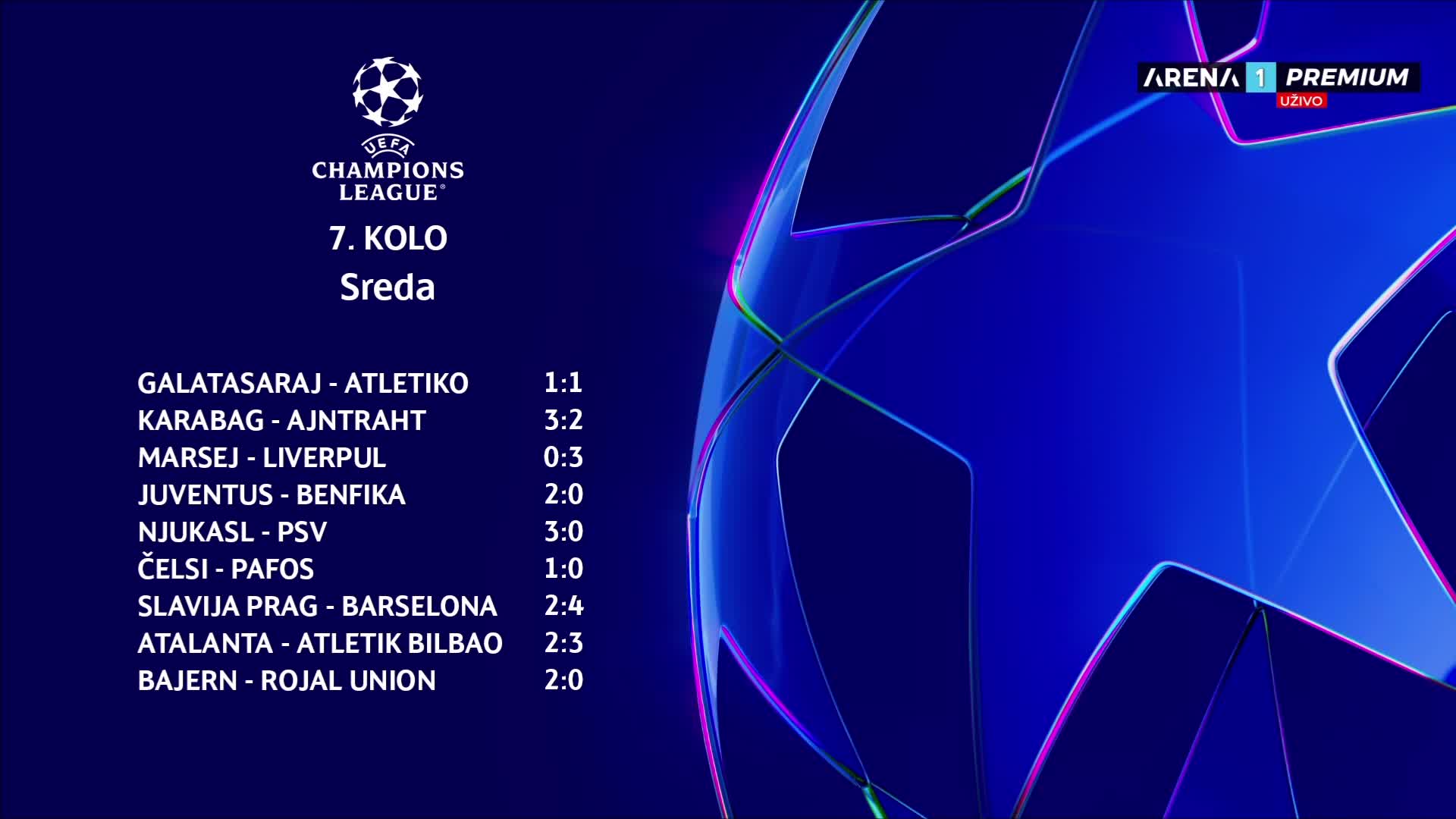 ArenaPremium1