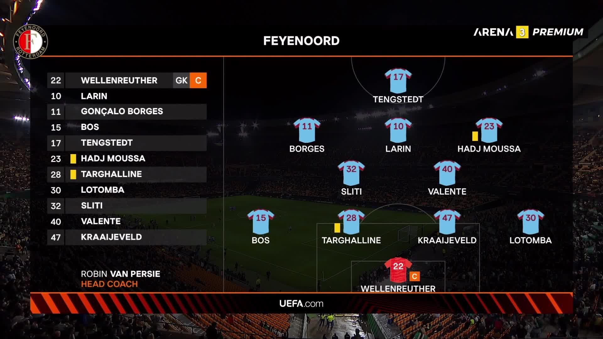 ArenaPremium3
