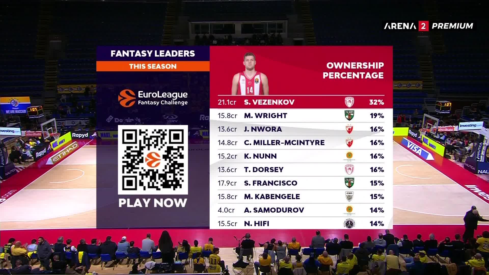ArenaPremium2