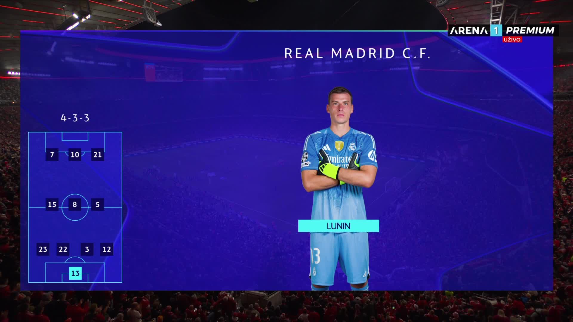ArenaPremium1