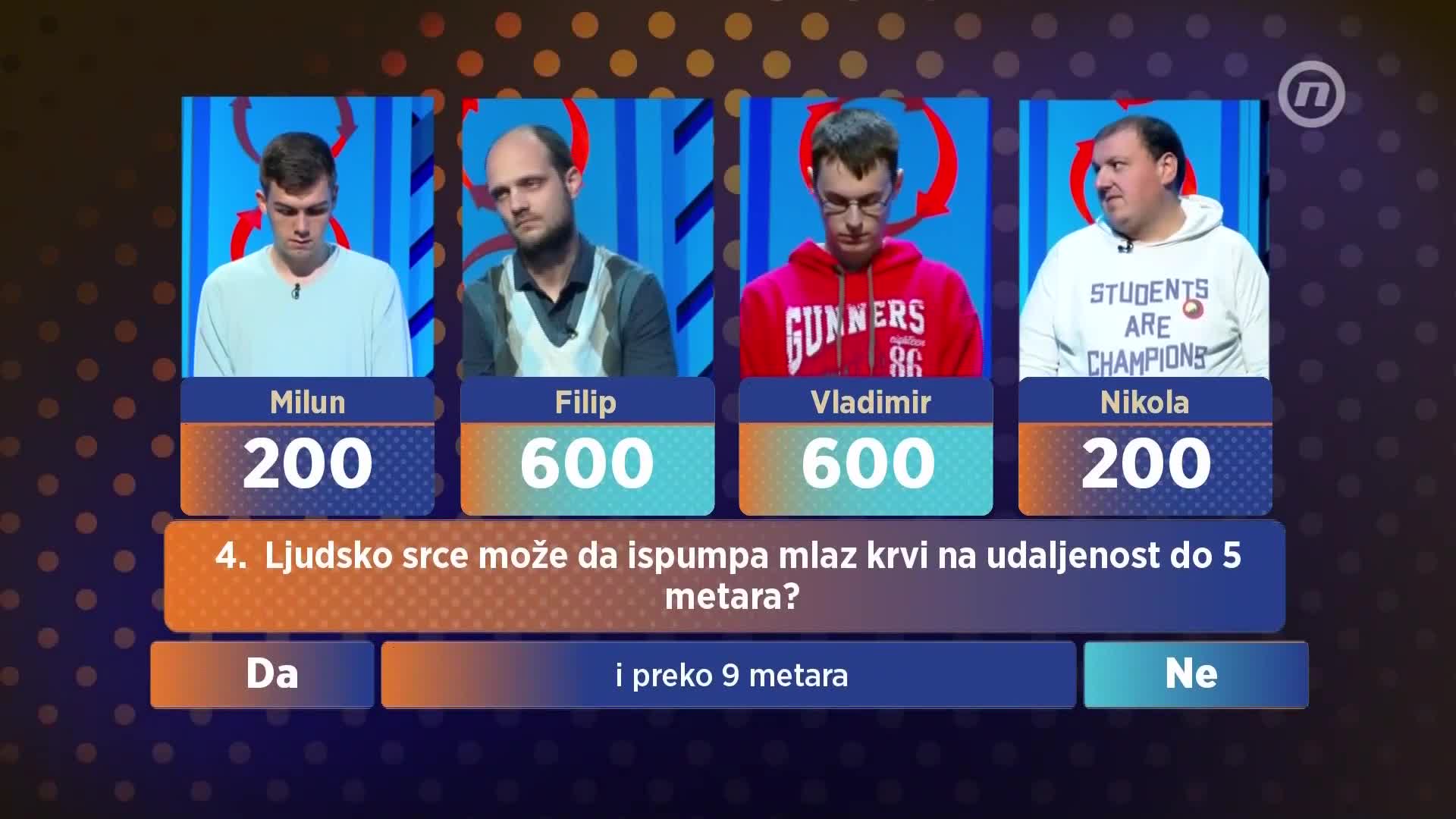 NovaTVbh