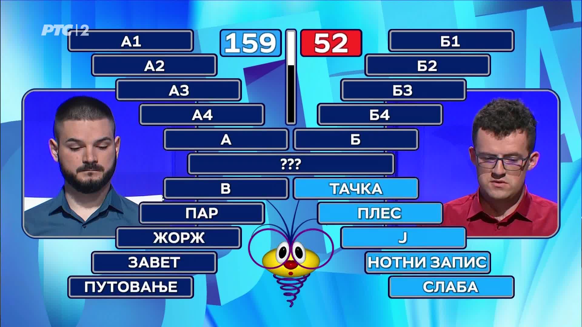RTS2