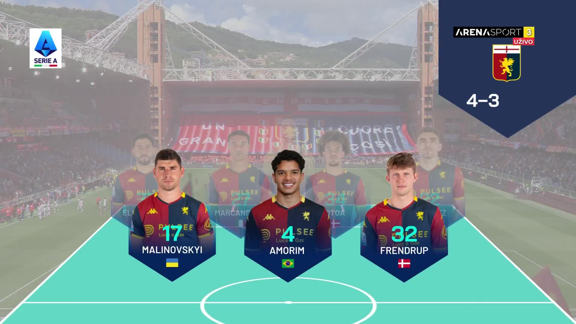 ArenaSportHD3