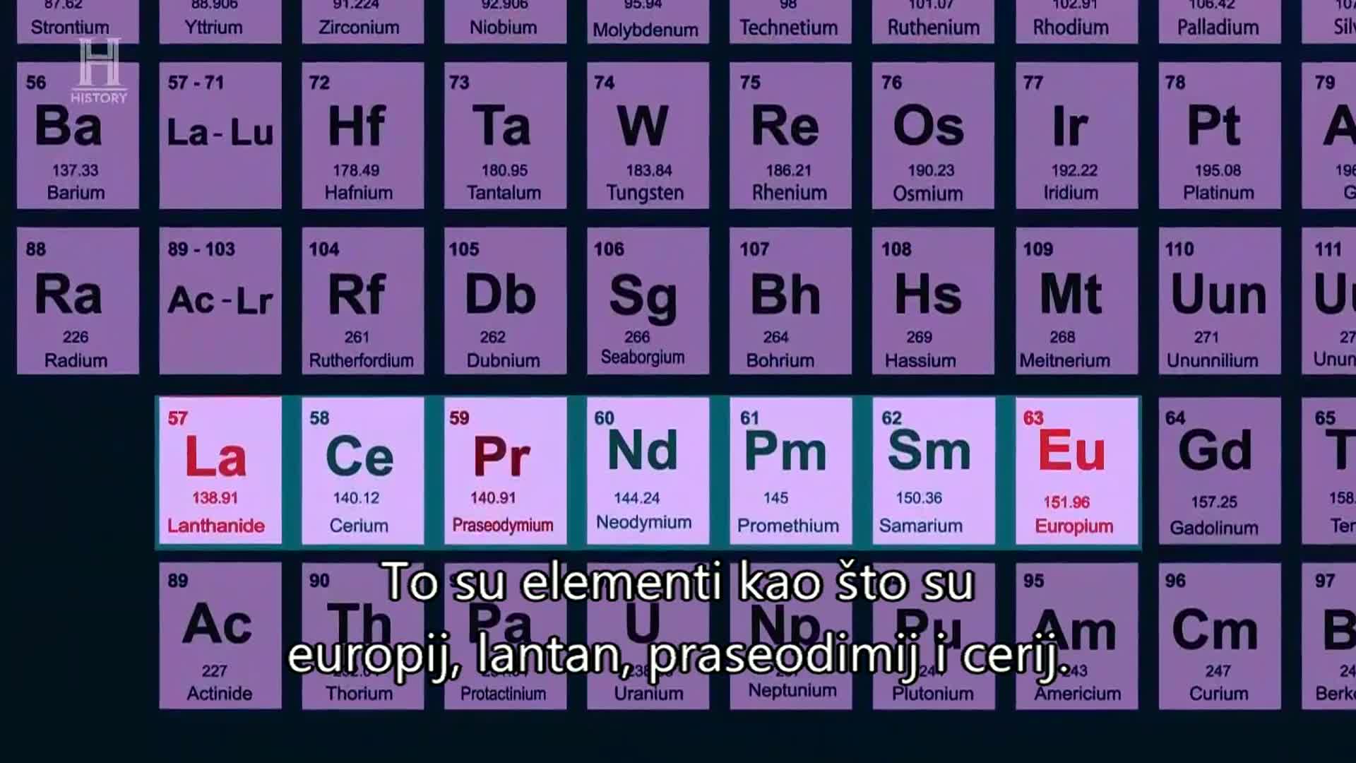 History