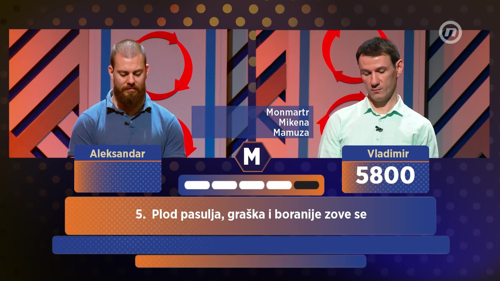 NovaTVbh