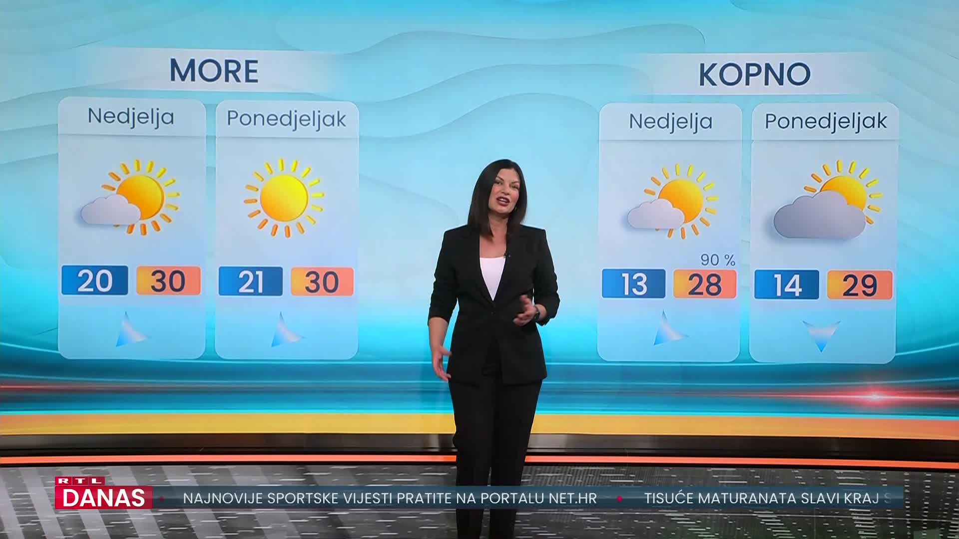 RTL