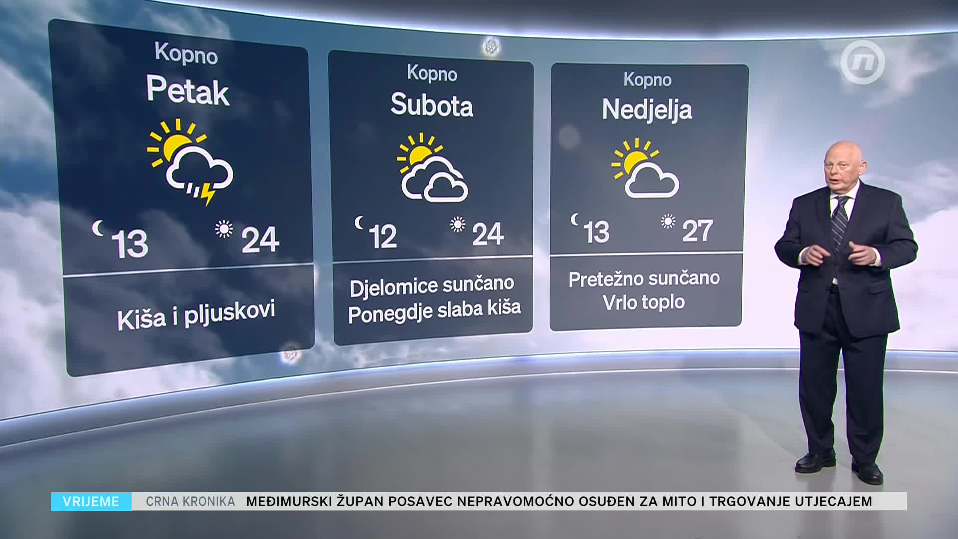NovaTVPlus