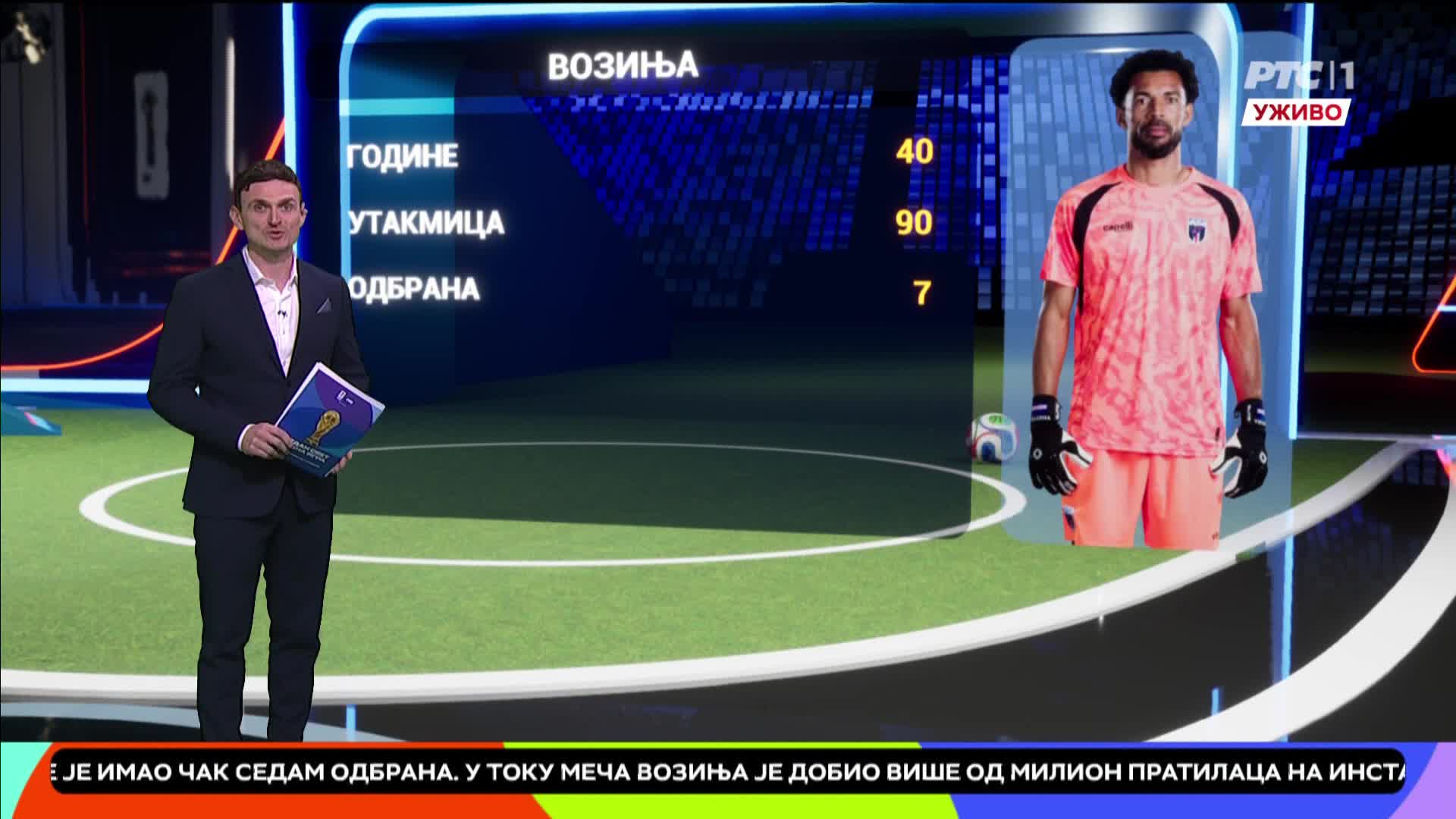 RTS1
