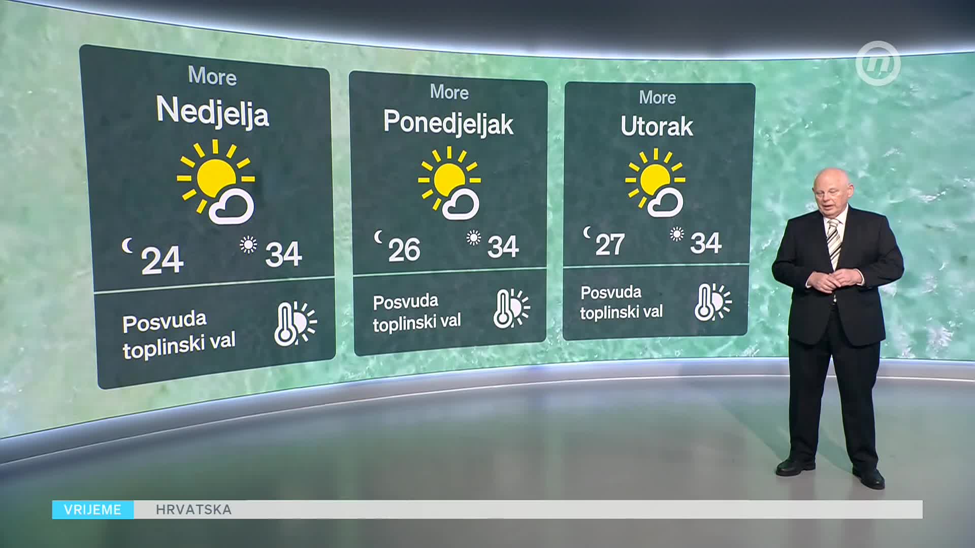 NovaTVPlus
