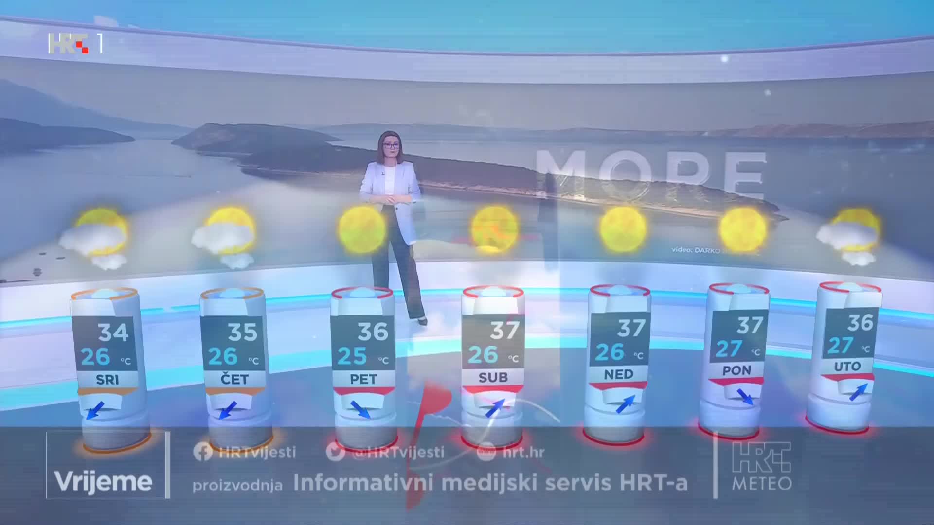 HRT1